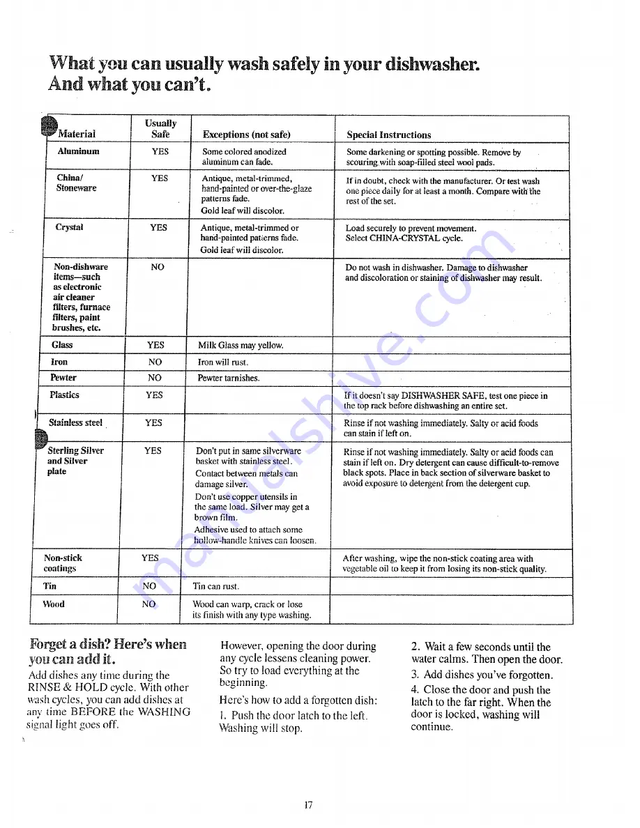 GE GSD2800G Use And Care Manual Download Page 17