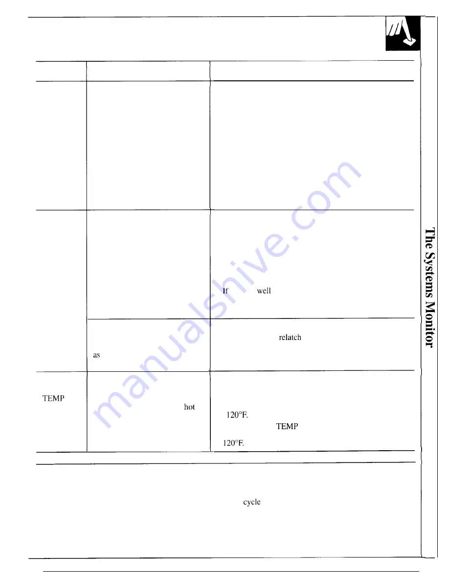 GE GSD2900 Series Скачать руководство пользователя страница 9