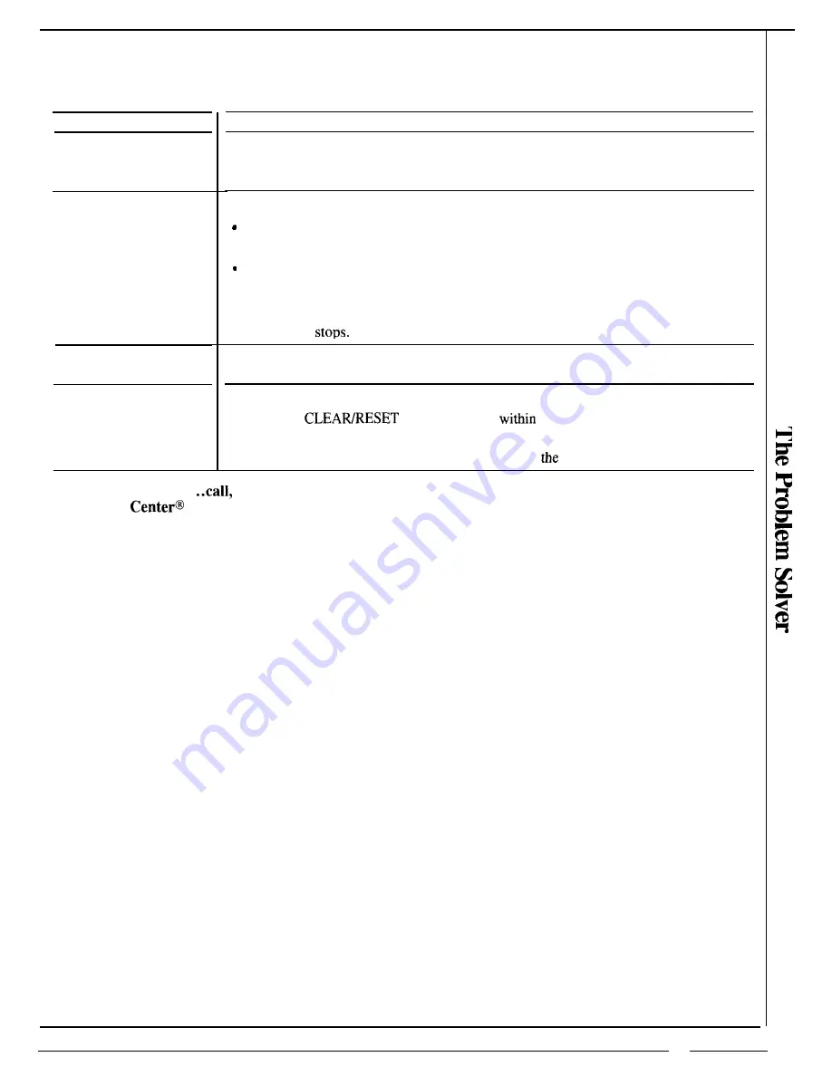 GE GSD2900 Series Use And Care Manual Download Page 21