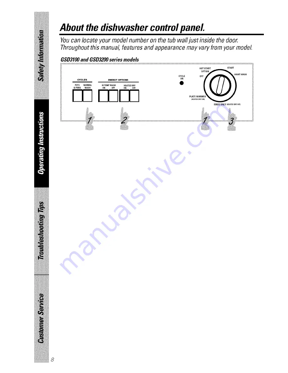 GE GSD3100 Series Скачать руководство пользователя страница 8