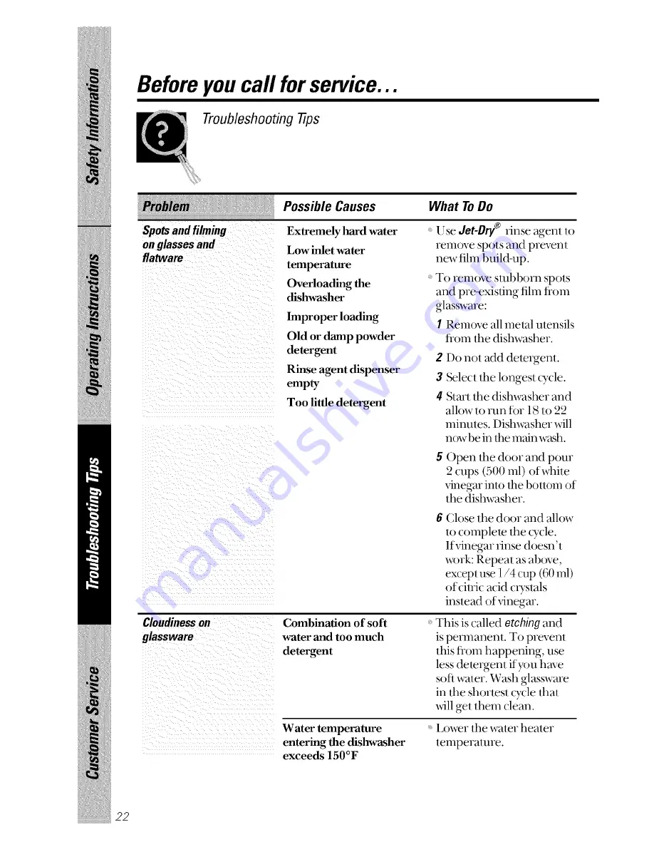 GE GSD3100 Series Owner'S Manual Download Page 22