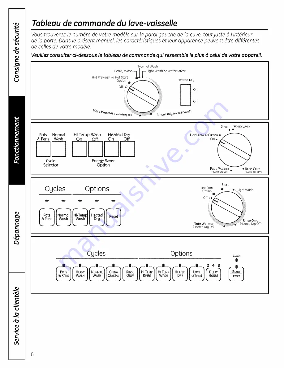 GE GSD3300D00BB Owner'S Manual Download Page 30