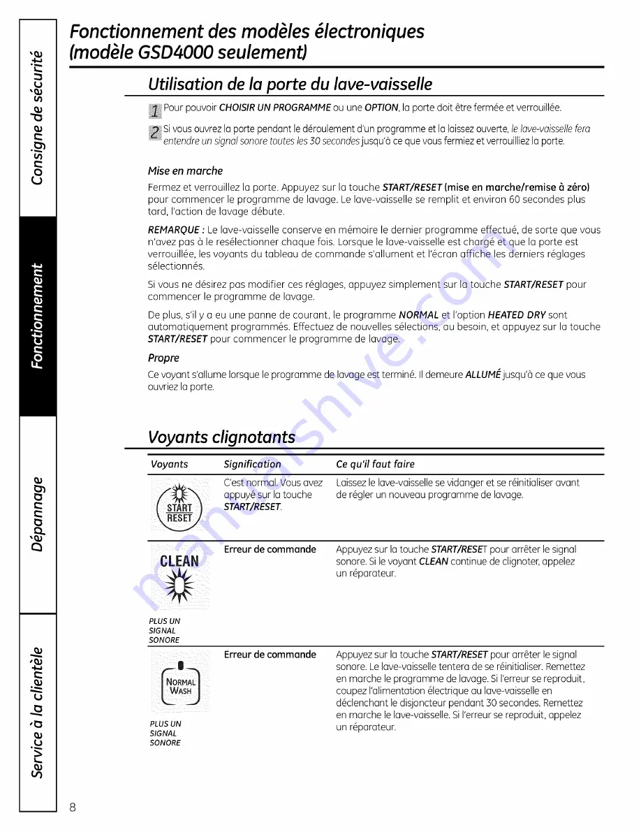 GE GSD3300D00BB Скачать руководство пользователя страница 32