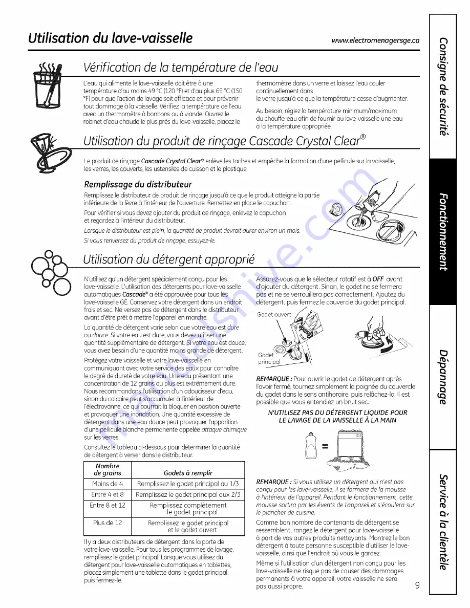 GE GSD3300D00BB Owner'S Manual Download Page 33