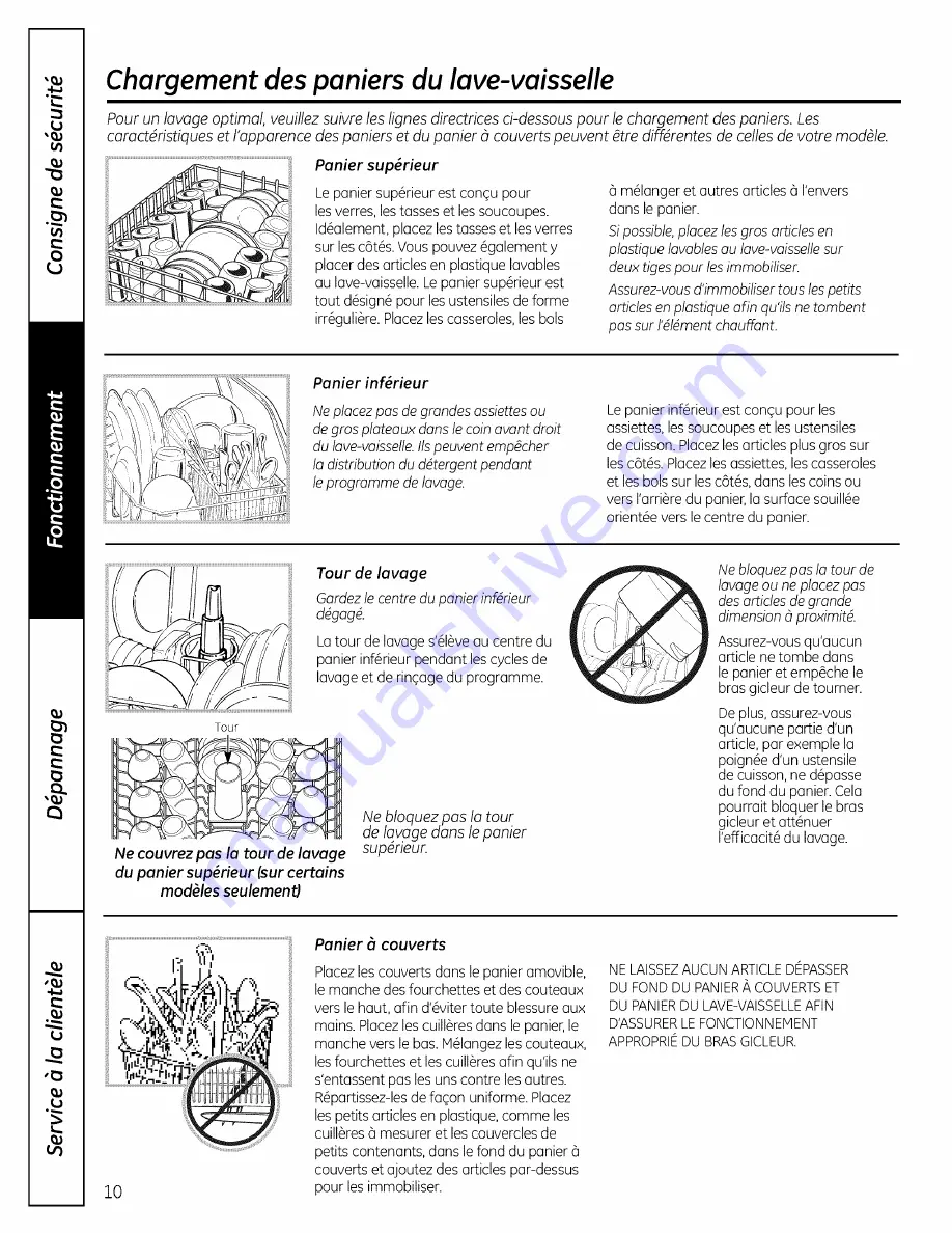 GE GSD3300D00BB Owner'S Manual Download Page 34