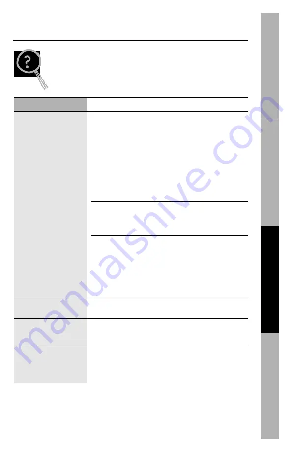 GE GSD3715 Owner'S Manual Download Page 19