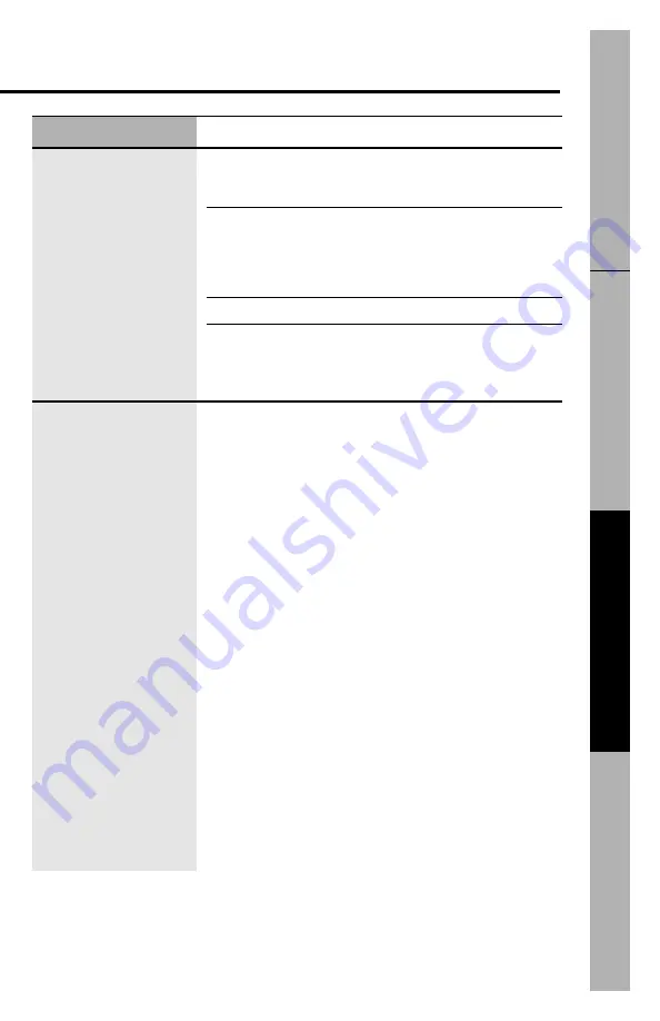 GE GSD3715 Owner'S Manual Download Page 21