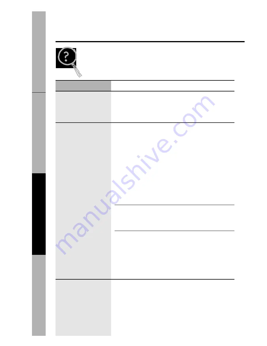 GE GSD4010 Owner'S Manual Download Page 20