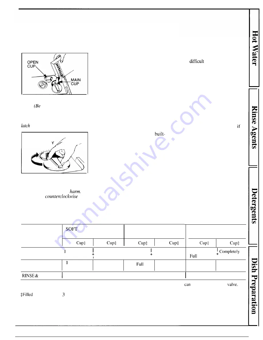 GE GSD580 Use And Care Manual Download Page 7