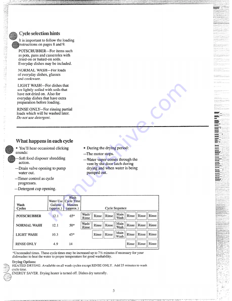 GE GSD600L Use And Care Manual Download Page 5