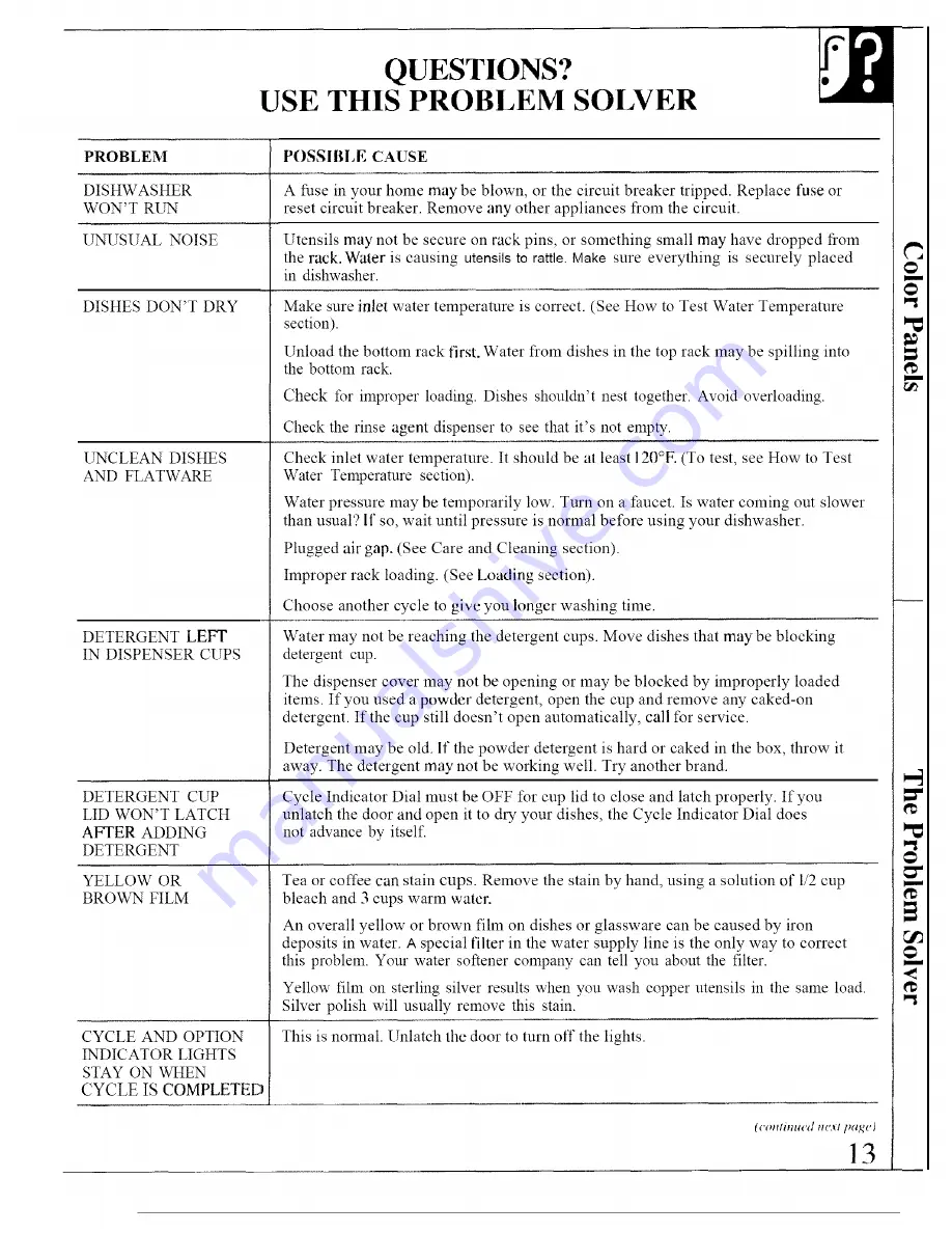 GE GSD700 Use And Care Manual Download Page 13