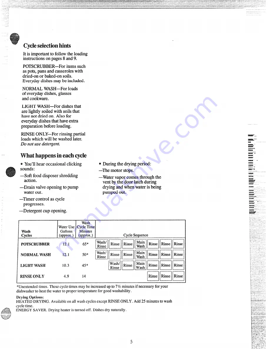 GE GSD700G Use And Care Manual Download Page 5