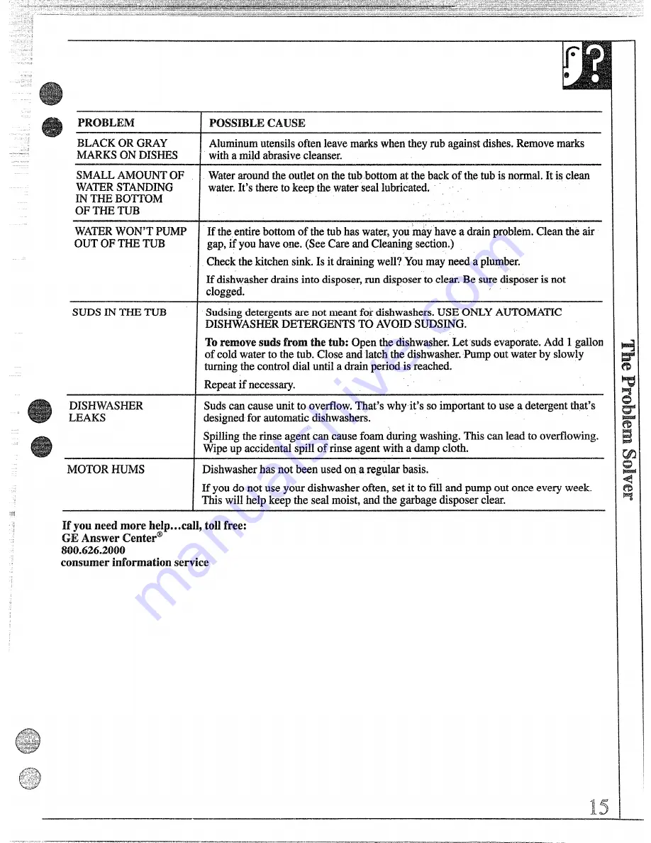 GE GSD725 Use And Care Manual Download Page 15