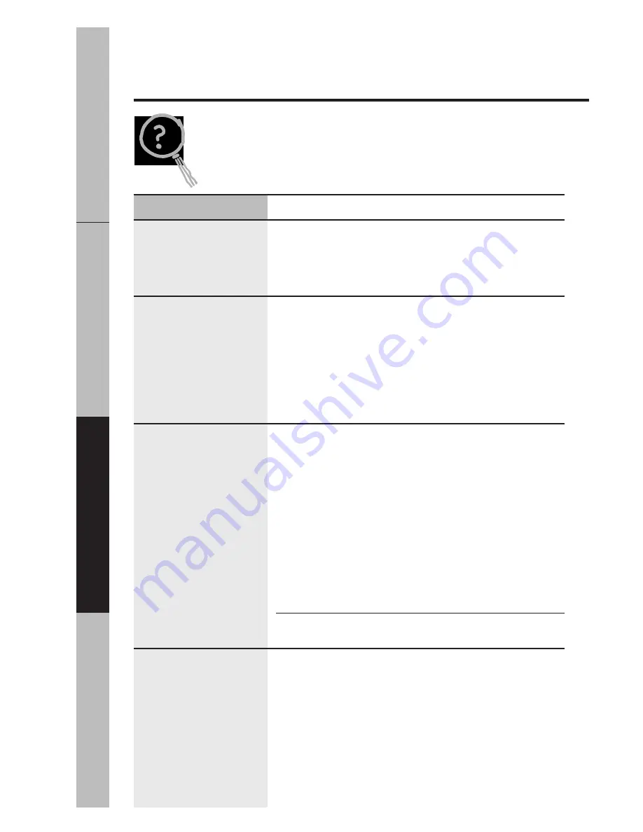 GE GSD800 Owner'S Manual Download Page 20