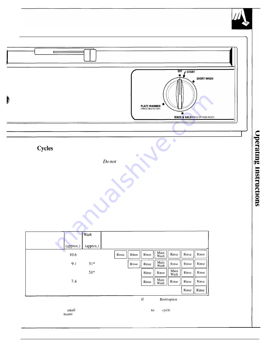 GE GSD90 Use And Care Manual Download Page 5