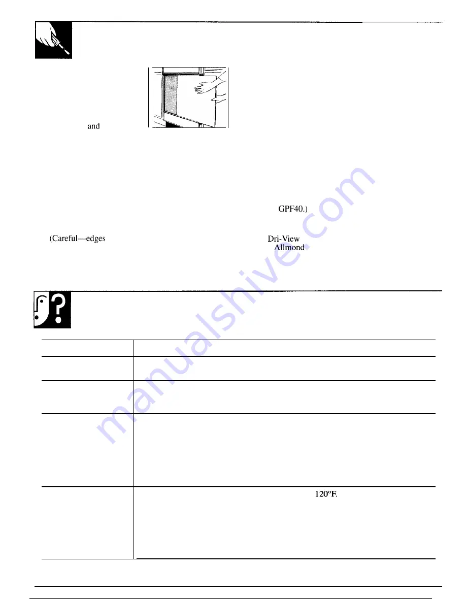 GE GSD940 Use And Care Manual Download Page 12