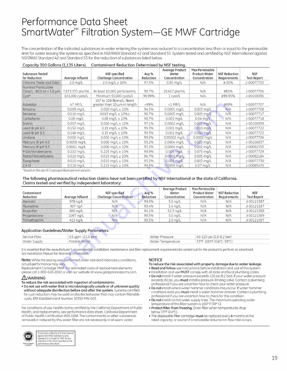 GE GSH25JGDDBB Скачать руководство пользователя страница 19