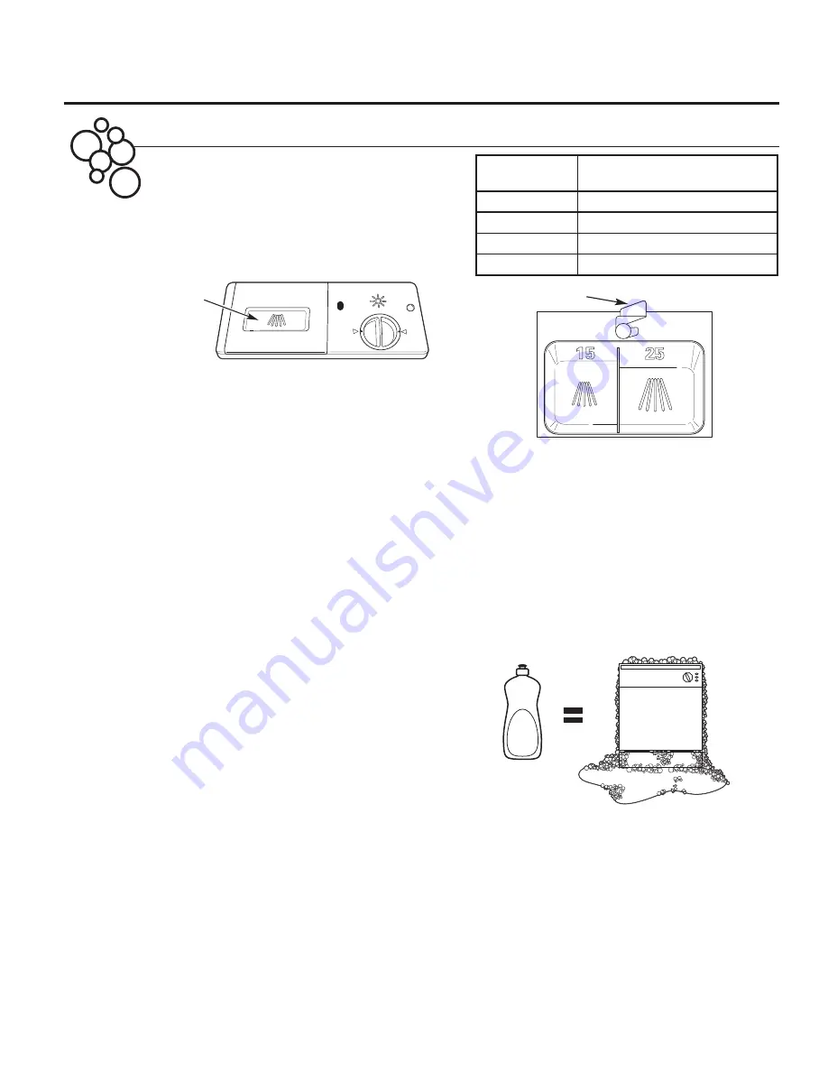 GE GSM1800 Series Owner'S Manual Download Page 11