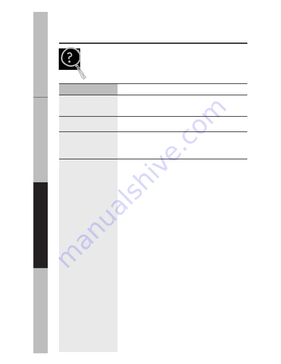 GE GSM2100 Owner'S Manual Download Page 24