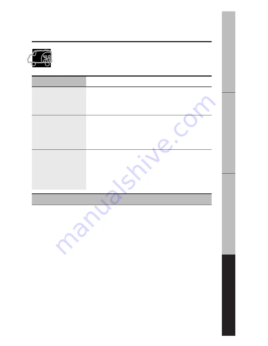 GE GSM2100 Owner'S Manual Download Page 31