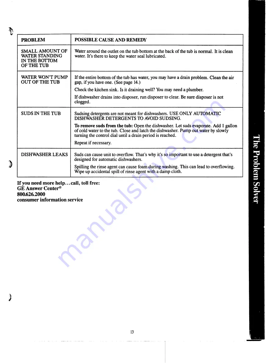 GE GSM507 Use And Care Manual Download Page 13