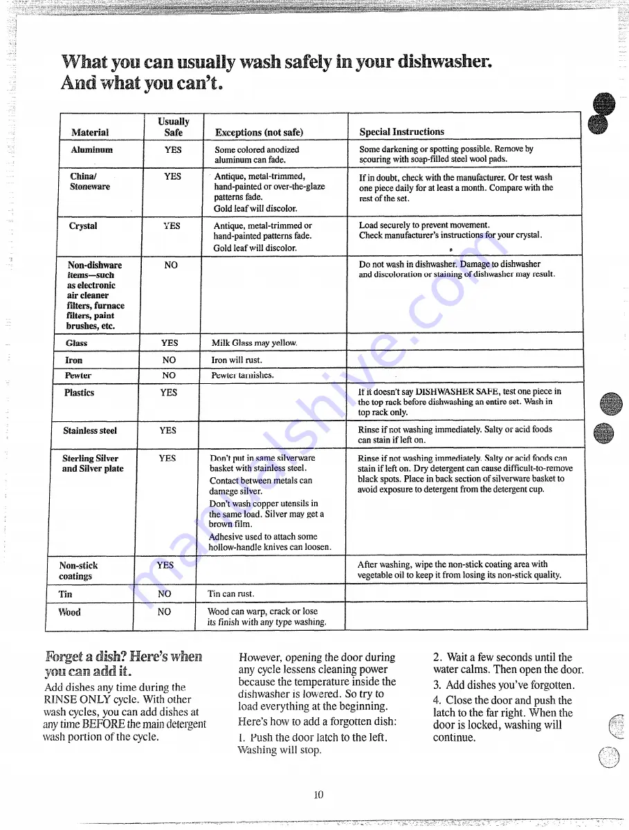 GE GSM603G Use And Care Manual Download Page 10