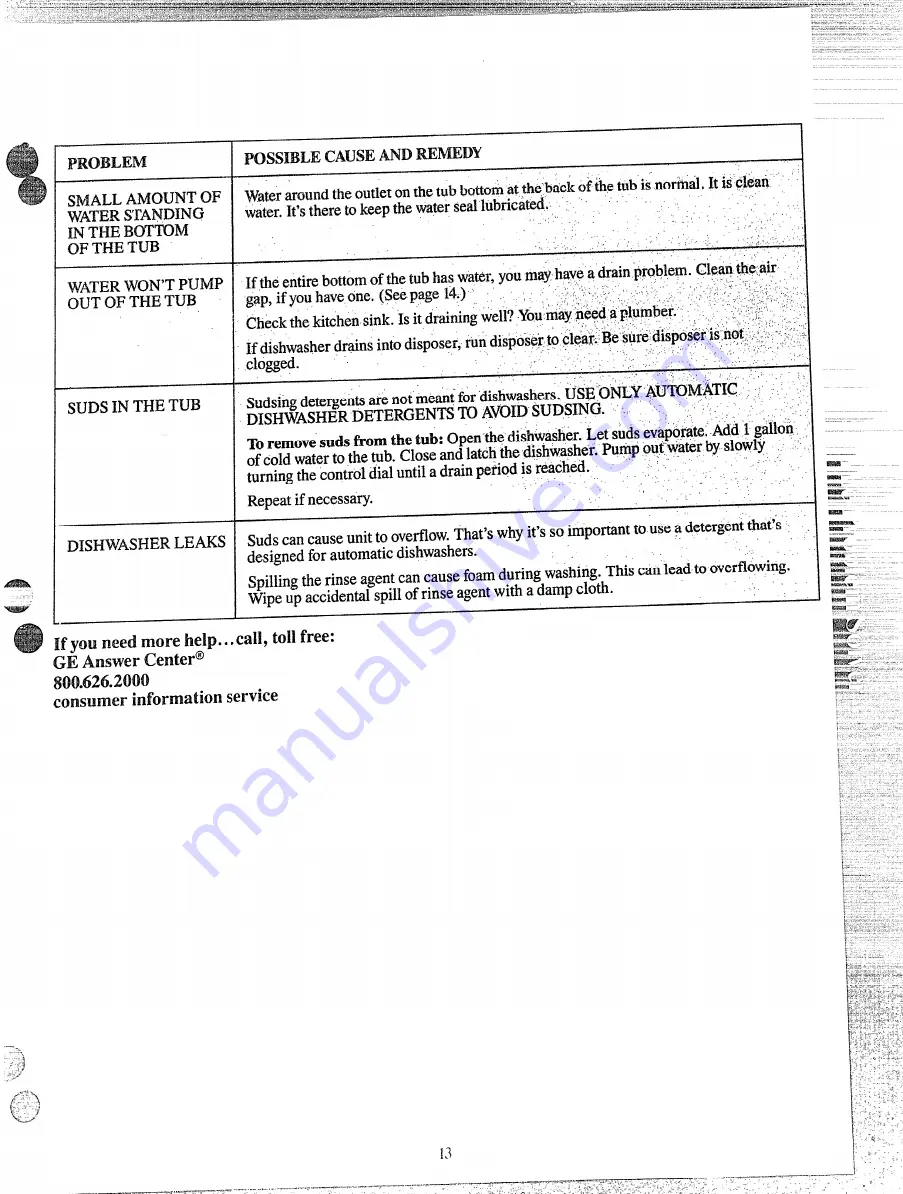 GE GSM603G Use And Care Manual Download Page 13