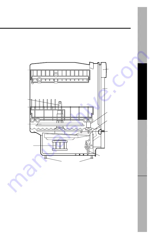 GE GSS1800 Скачать руководство пользователя страница 7