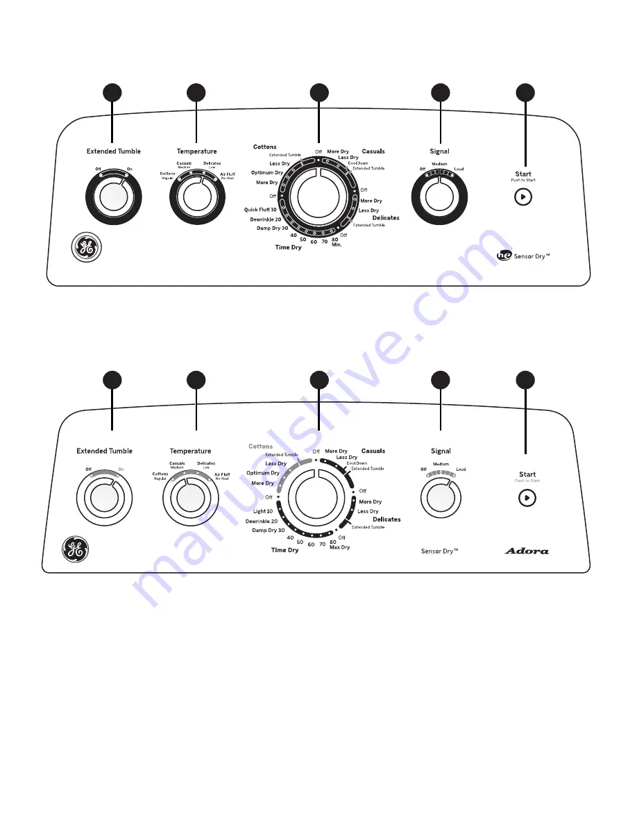 GE GTD46EDMNWS Owner'S Manual Download Page 5