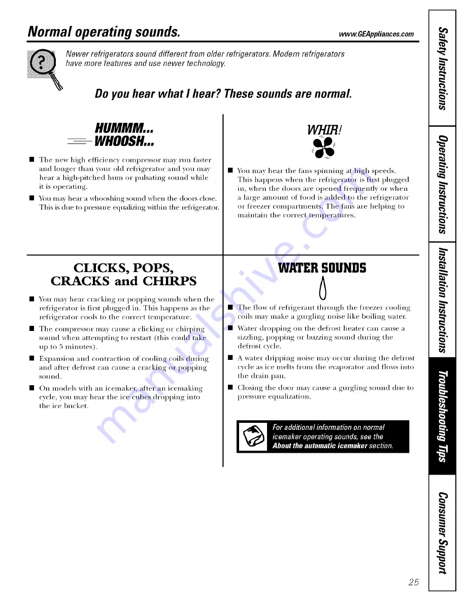 GE GTS17BCSRCC and Owner'S Manual And Installation Instructions Download Page 25