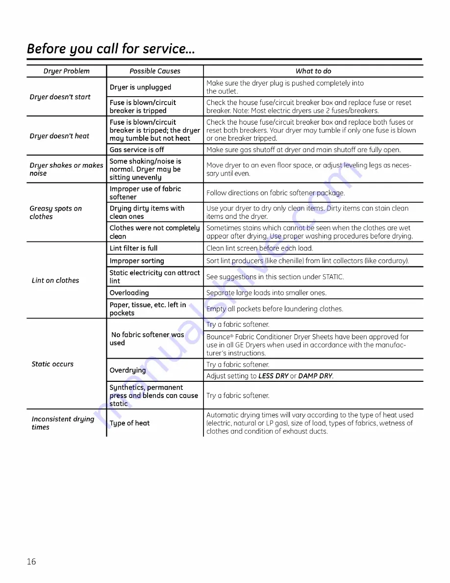 GE GTUN275 Owner'S Manual Download Page 16