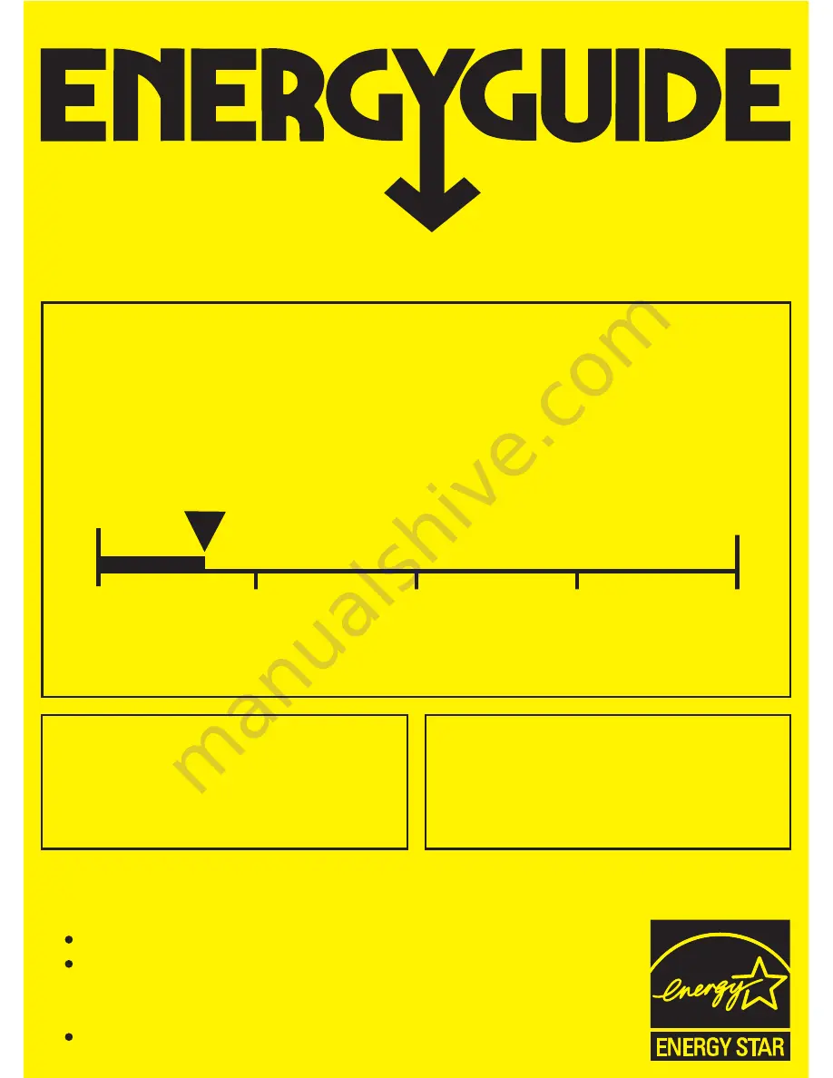 GE GTWN4450MWS Energy Manual Download Page 1