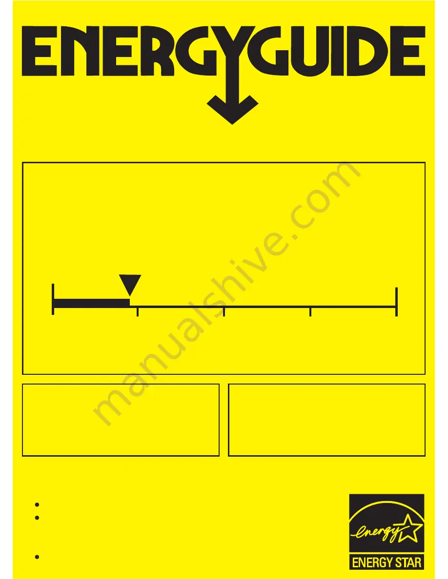 GE GTWN5650FWS Energy Manual Download Page 1