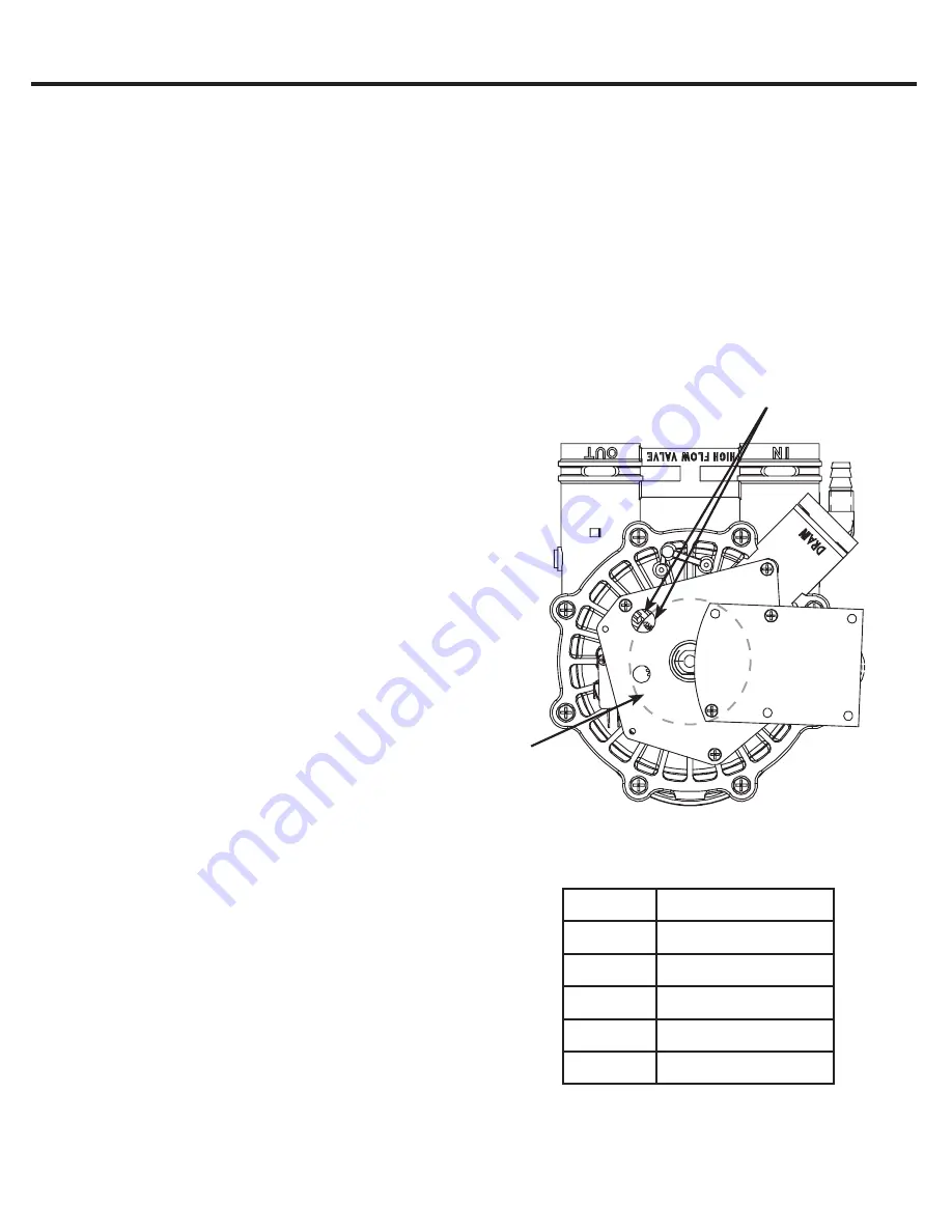 GE GXMH31H Owner'S Manual & Installation Instructions Download Page 31