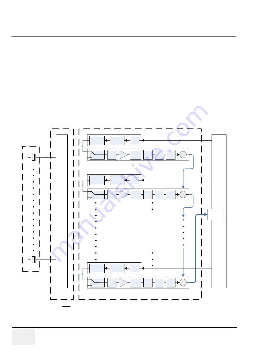 GE H48671KK Service Manual Download Page 212