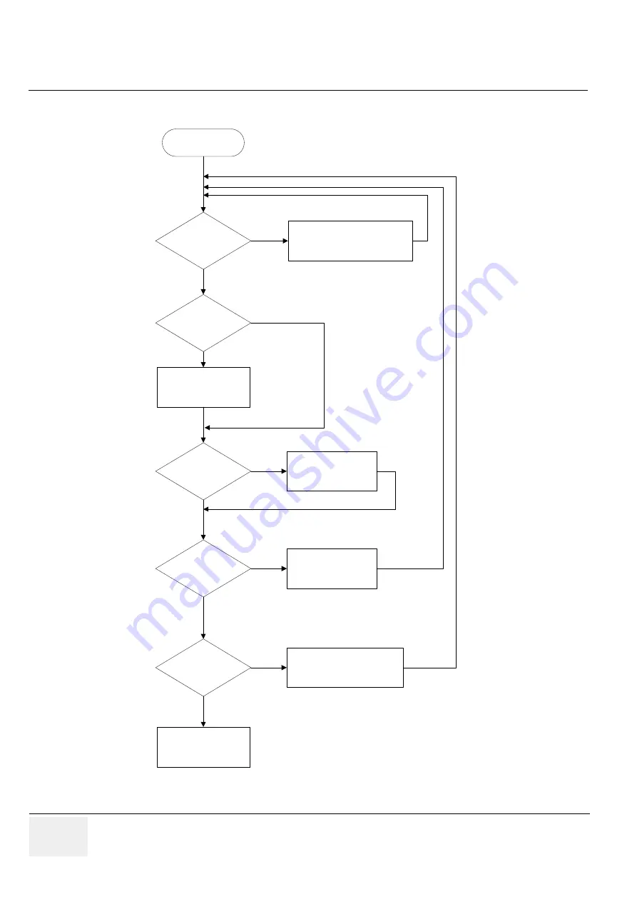 GE H48671KK Service Manual Download Page 294