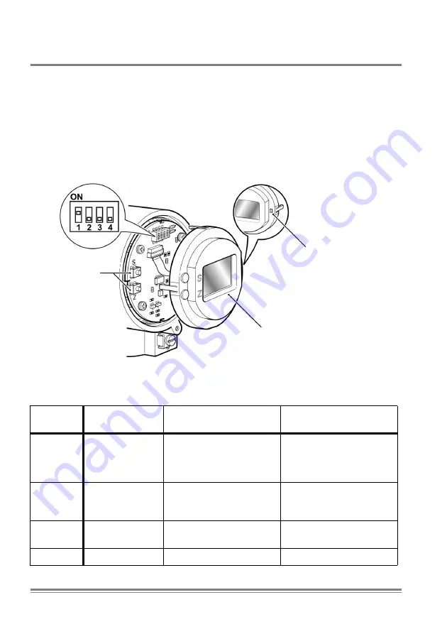 GE Hart Druck RTX 1000H Series Скачать руководство пользователя страница 32