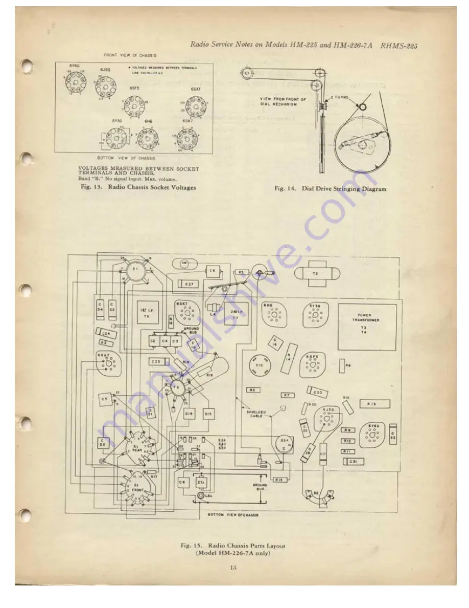 GE HM-225 Service Data Download Page 13