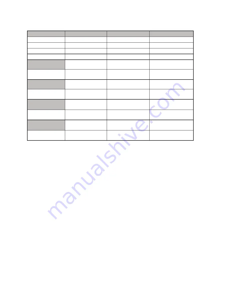 GE Homespring UF 100 Operation Manual Download Page 31