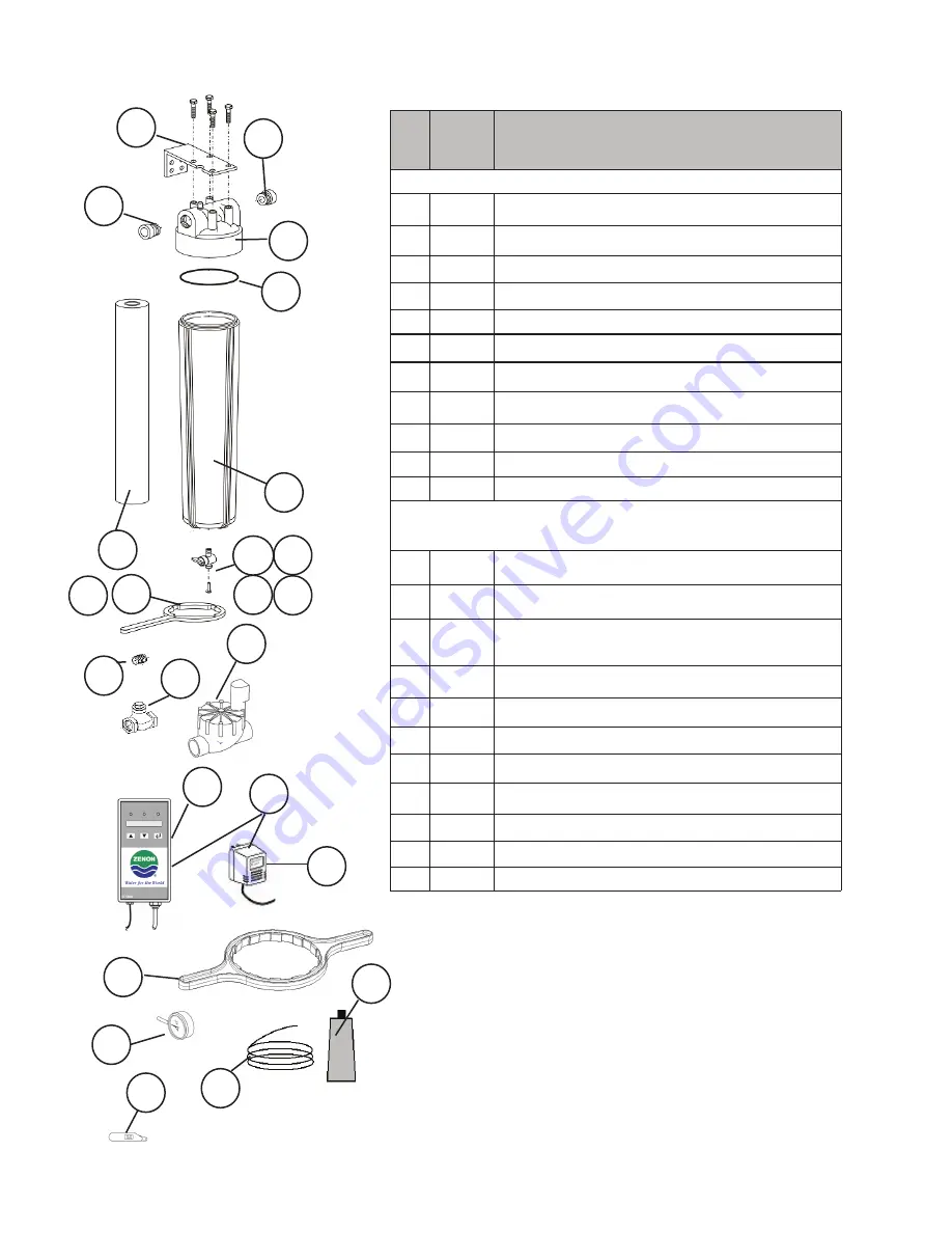 GE Homespring UF 100 Operation Manual Download Page 42