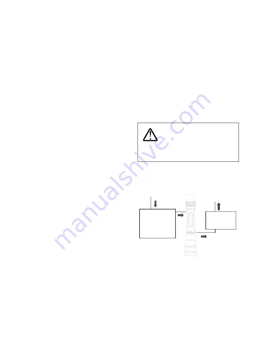 GE Homespring Operation Manual Download Page 21