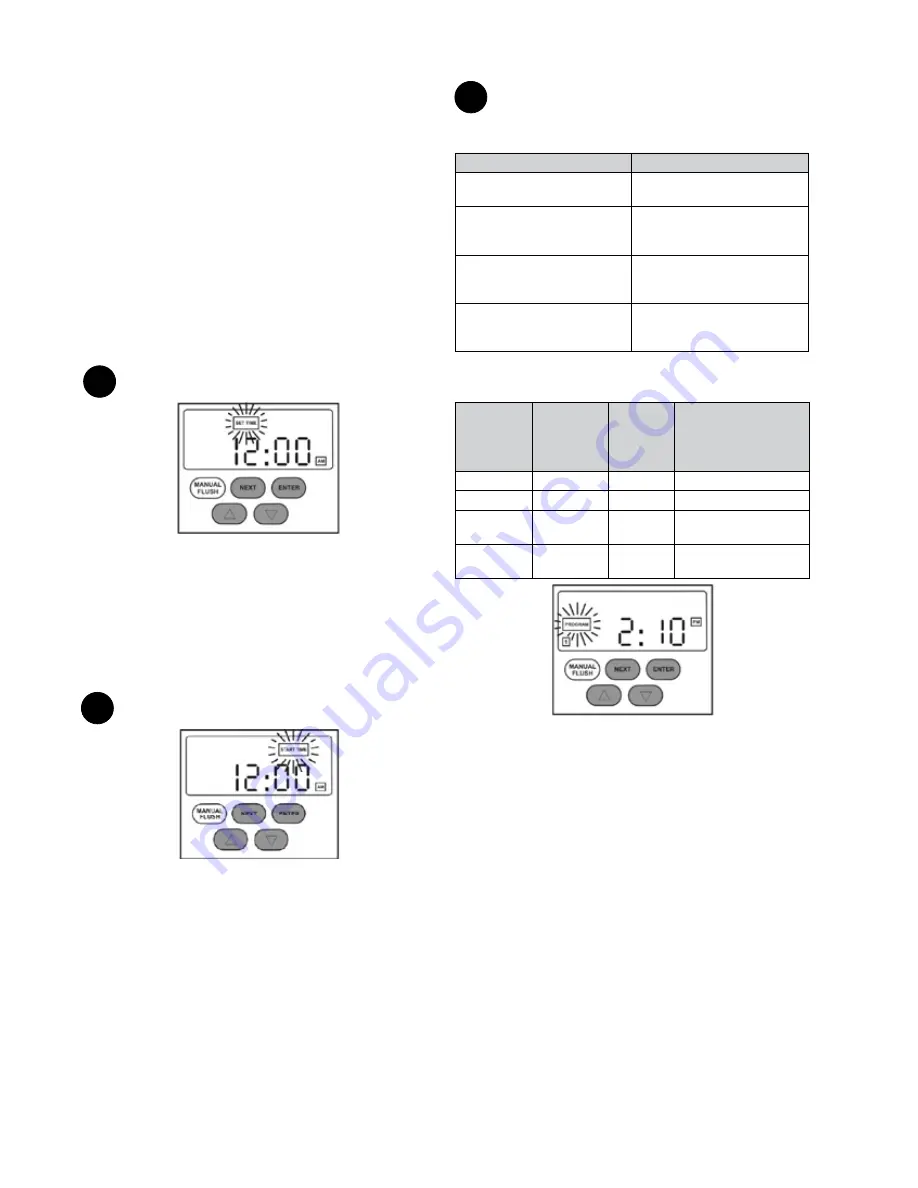 GE Homespring Operation Manual Download Page 32