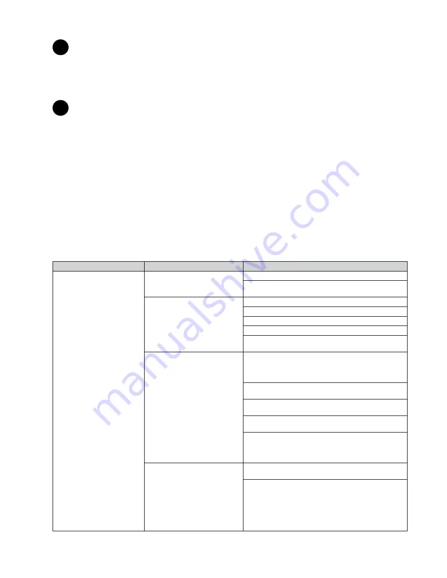 GE Homespring Operation Manual Download Page 45