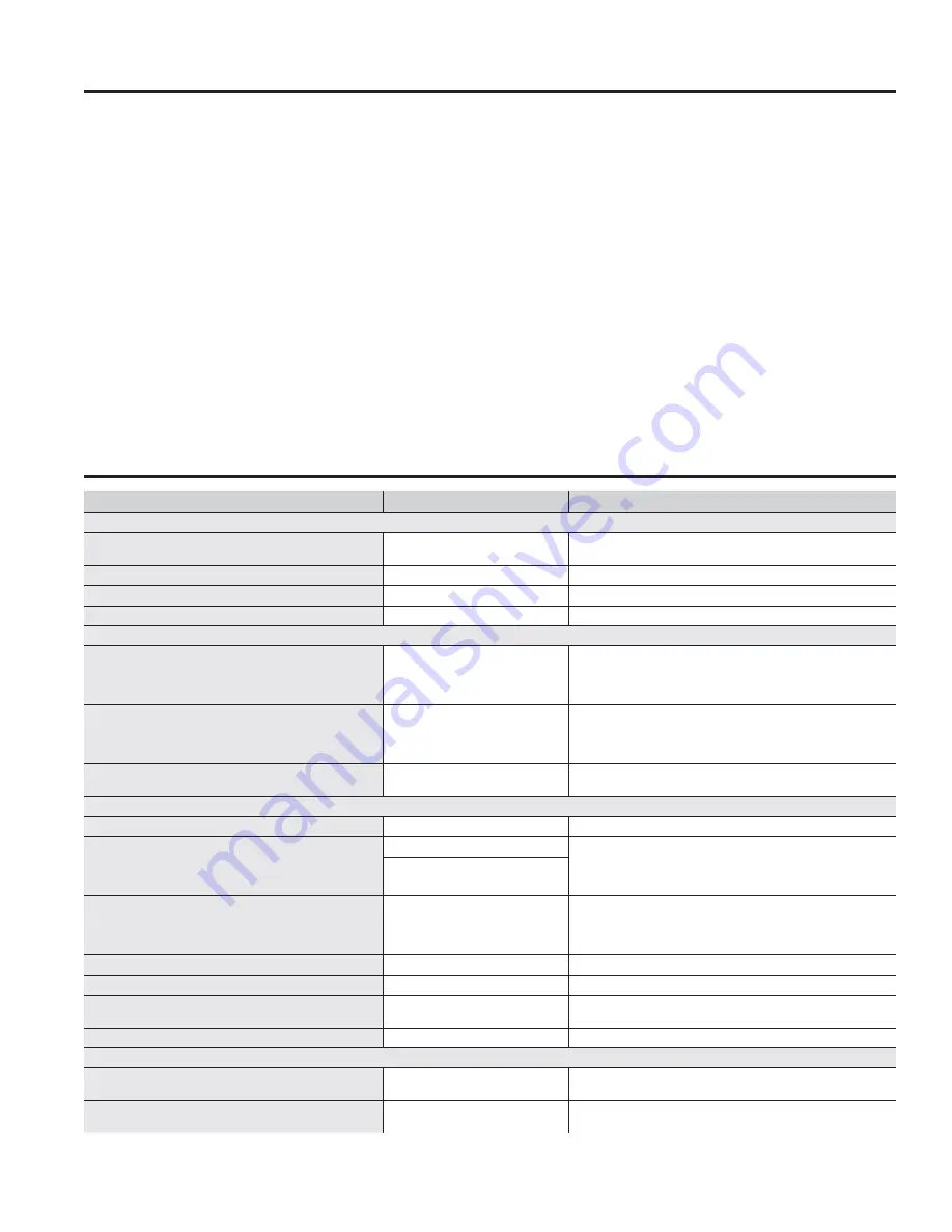 GE Hotpoint RA724K5WH Owner'S Manual Download Page 26