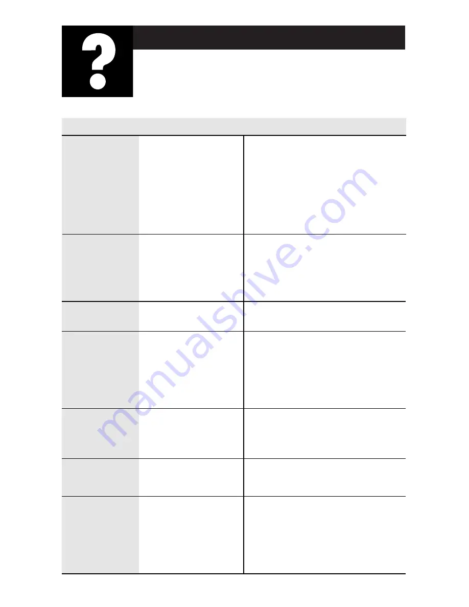 GE HVM1540DNBB Owner'S Manual Download Page 36