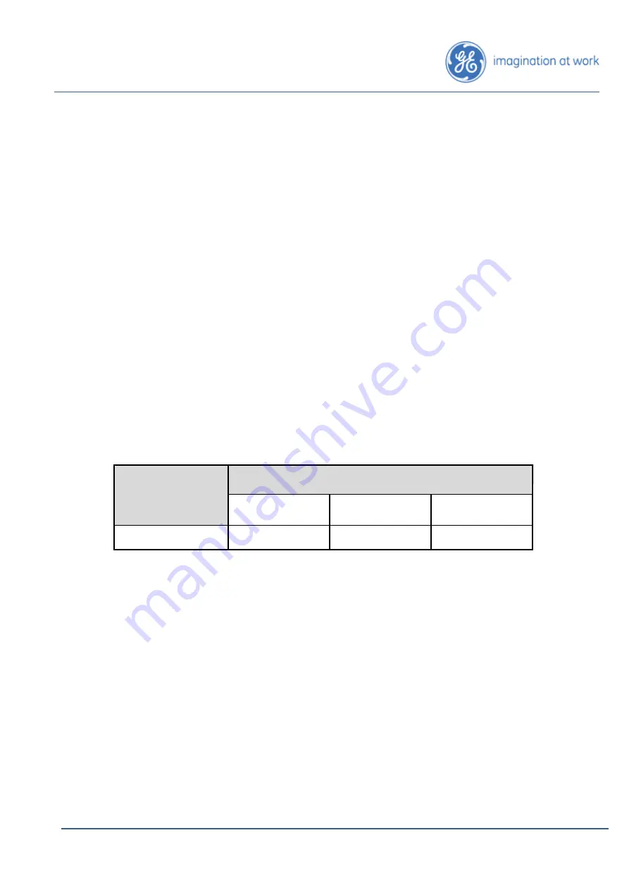 GE Hydran M2-X Instruction Manual Download Page 49