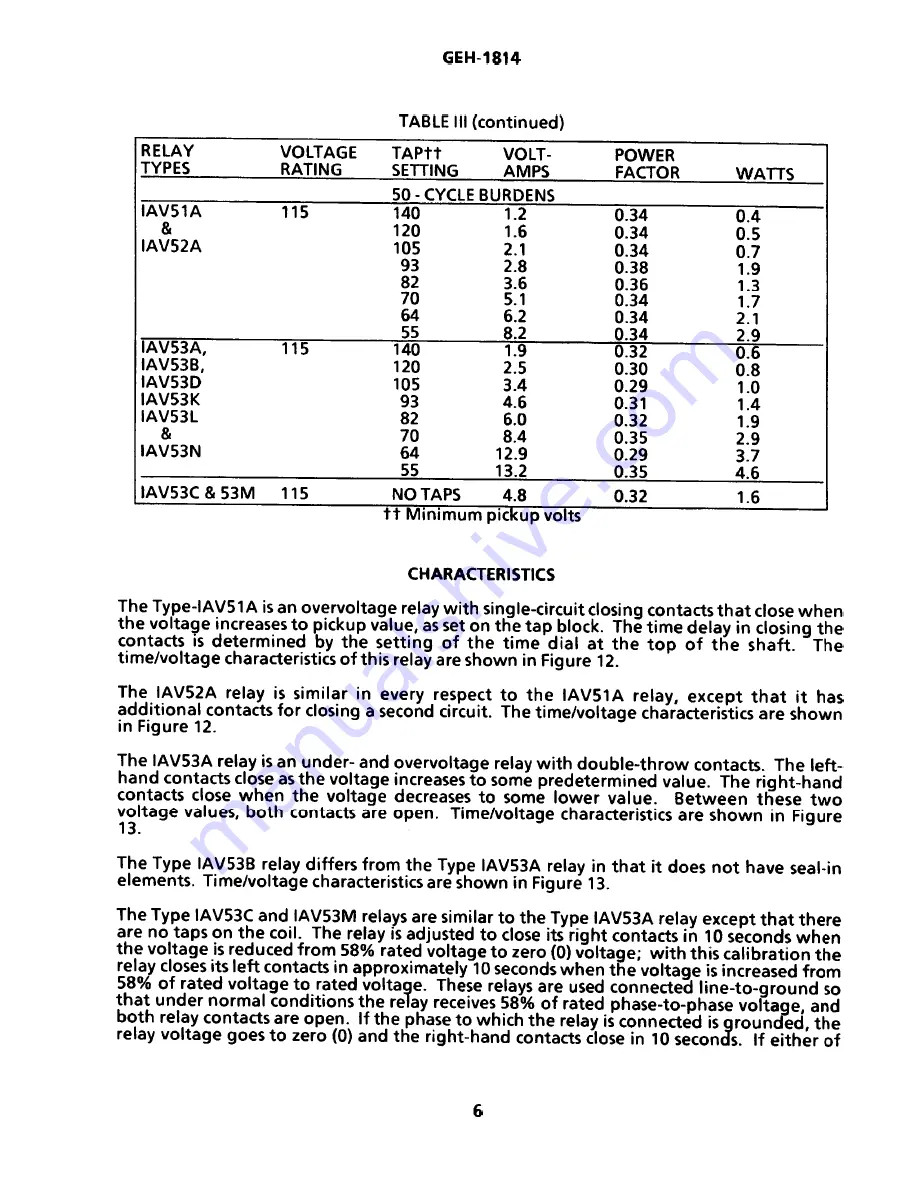 GE IAV53E Скачать руководство пользователя страница 8