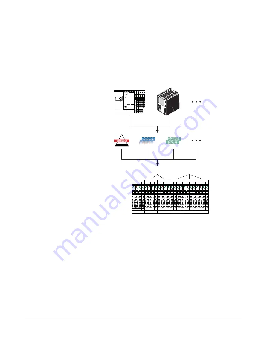 GE IC220SDL953 User Manual Download Page 80