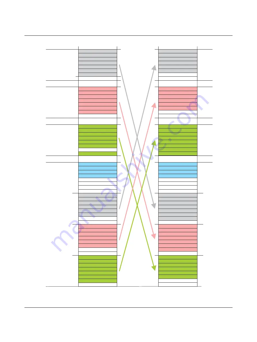 GE IC220SDL953 User Manual Download Page 91