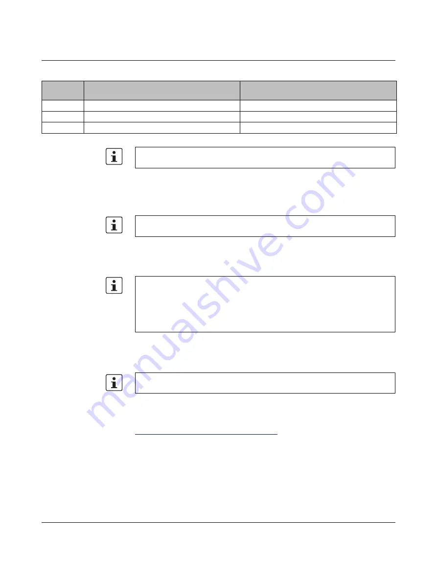 GE IC220SDL953 User Manual Download Page 106